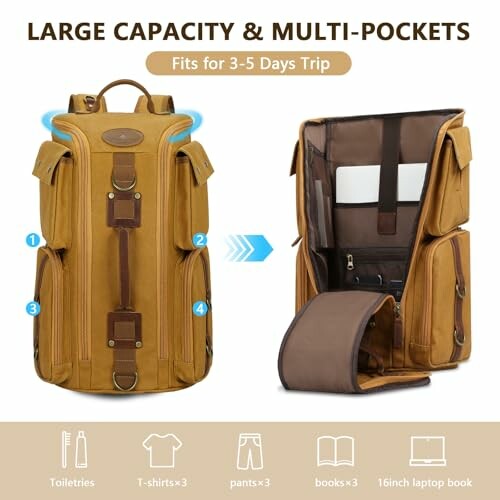 G-FAVOR Travel Backpack